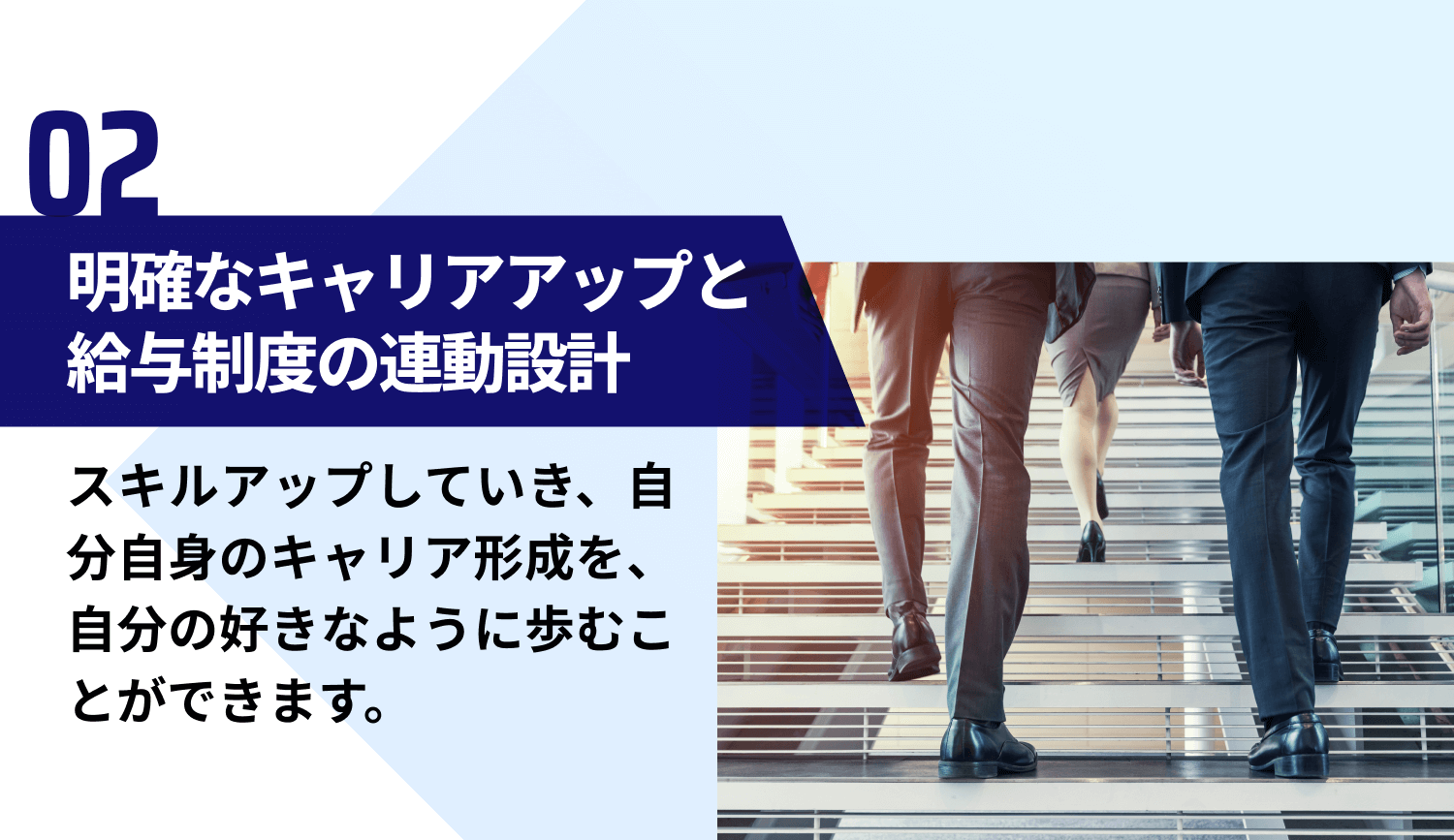 【02｜明確なキャリアアップと給与制度の連動設計】スキルアップしていき、自分自身のキャリア形成を、自分の好きなように歩むことができます。