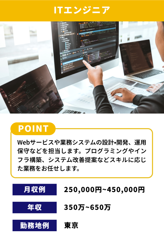 【ITエンジニア】[POINT]Webサービスや業務システムの設計・開発、運用保守などを担当します。プログラミングやインフラ構築、システム改善提案などスキルに応じた業務をお任せします。