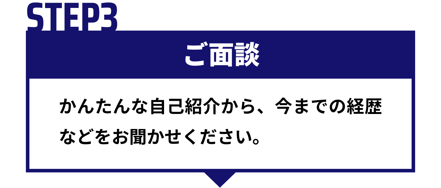 【STEP3｜ご面談】かんたんな自己紹介から、今までの経歴などをお聞かせください。