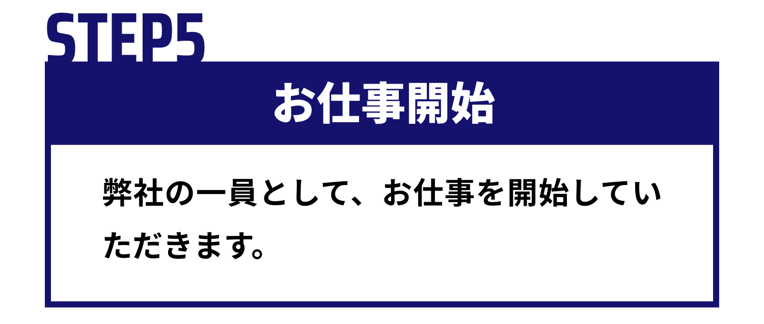 【STEP5｜お仕事開始】弊社の一員として、お仕事を開始していただきます。